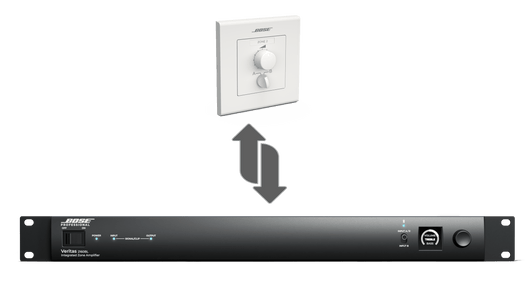 Bose Pack sonorisation professionnelle,, image 17