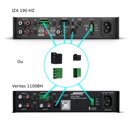 Bose Connectiques amplificateur bose,, image 2